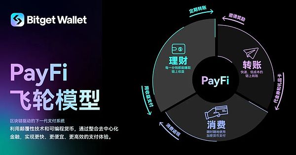 金辉观察：市场如期回调 我的空单策略斩获颇丰