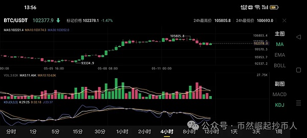 Web3创业者的狂欢夜：TON孵化营香港首秀引爆行业热情