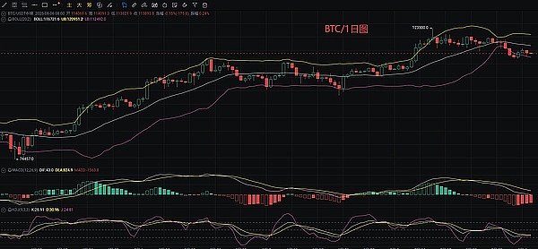 消费积分市场迎来破壁者 重庆率先试水千亿级蓝海