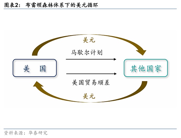 AVAX百倍币之梦：是机遇还是泡沫？