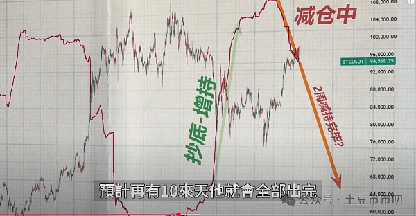 重磅！DCG欺诈案内幕被踢爆 专家：比FTX更恶劣的金融骗局