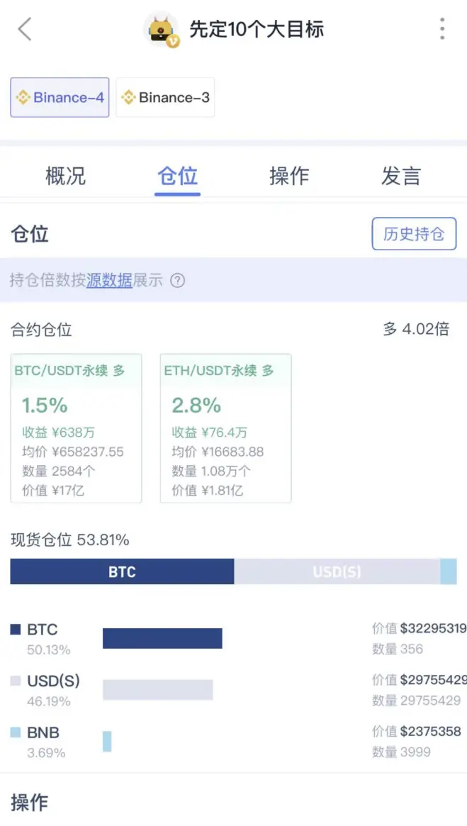 比特币的四年魔咒被打破？一个更深远的经济周期正在浮现
