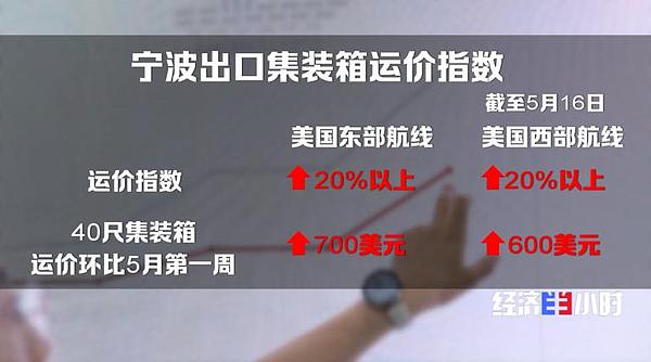 市场风云变幻，守住筹码才是王道！