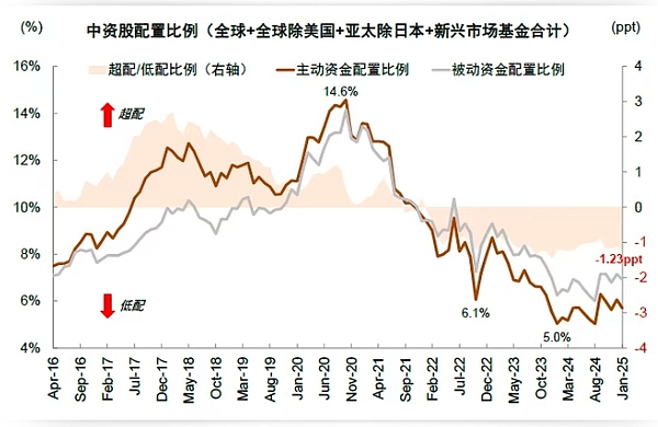 一位交易老手的真心话：如何在熊市里稳稳赚钱