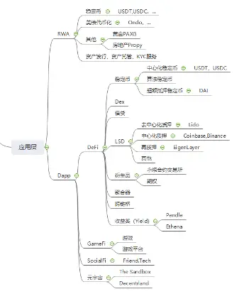 比特币即将迎来历史性时刻：17.7万亿美金洪水或将涌入