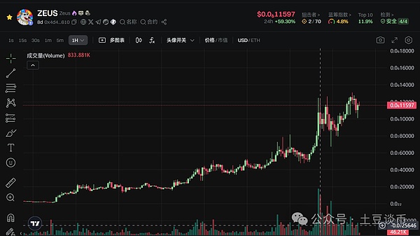 币圈大佬的财富收割术：当韭菜遇上李笑来的2亿美元教训