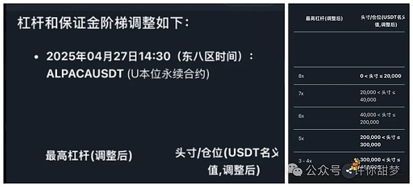 津巴布韦的比特币革命：当数字货币遇上非洲最严峻的经济危机