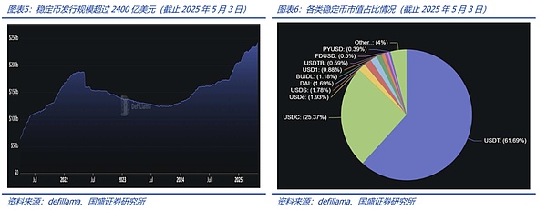比特币10万美元不是梦？资深分析师大胆预测2025年牛市行情