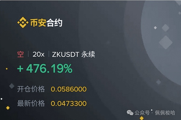 DEX市场2025：繁荣表象下的生存博弈