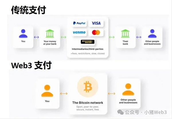 IMX价格戏剧性跳水：Upbit大额转币背后的市场博弈