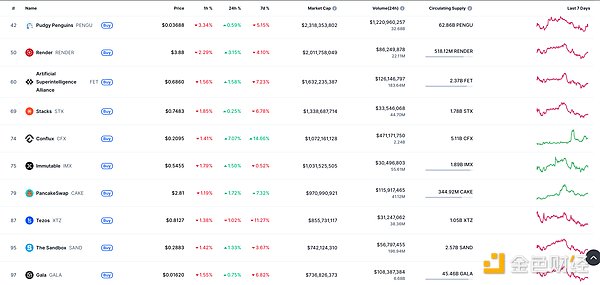 Vitalik深度解析：Plasma技术重获新生的秘密