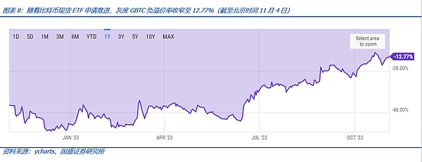 揭秘Web3职场真相：远程办公成主流，高薪背后暗藏玄机