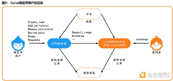 SocialFi 2.0时代：Atem Network如何重塑社交价值分配