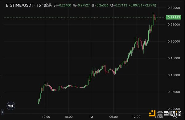 OpenAI权力更迭：山姆·奥特曼突然下课背后的商业博弈