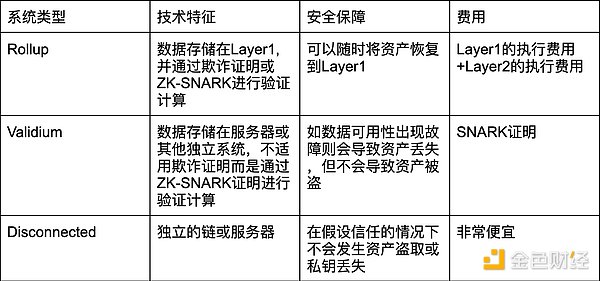 FTX丑闻持续发酵：高管自曝行贿内幕 比特币矿业面临生死考验