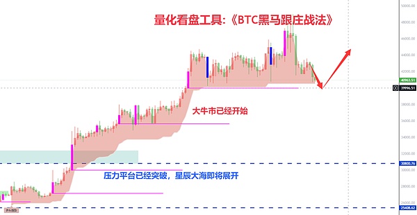 以太坊走势堪忧：多重利空因素或引发雪崩式下跌
