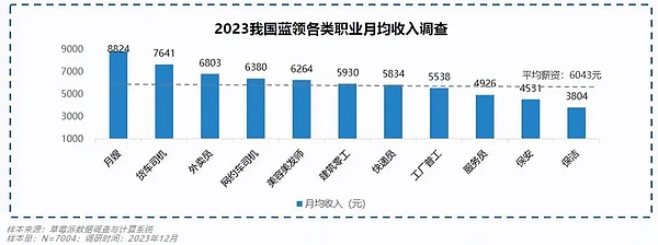 香港金融科技新蓝图：让科技赋能实体经济，打造未来金融生态