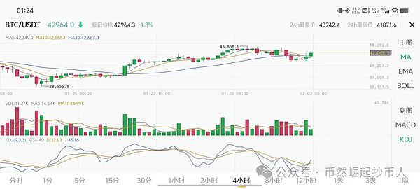 XRP触底反弹？3美元关口成为多空分水岭