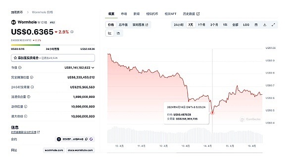 九月完美收官，萧腾带你把握周一晚间交易良机