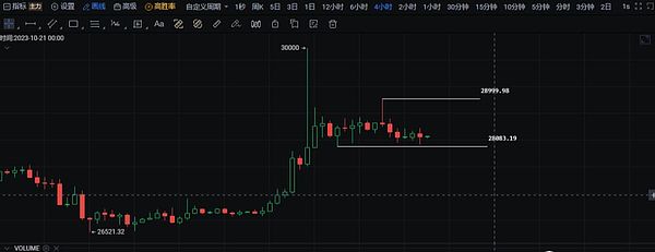 当Moonbeam社区代表究竟能带给你什么？