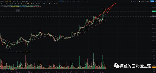 Trust钱包代币TWT：BSC生态中的黑马逆袭记