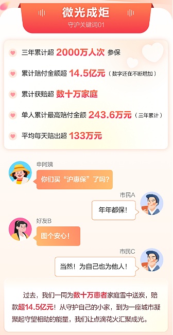 交易的艺术：在取舍间寻找属于自己的那片天
