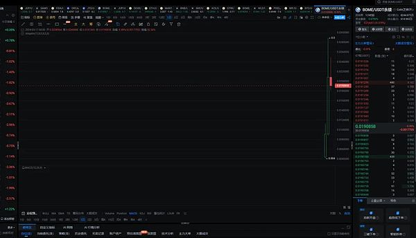 Arbitrum Orbit：探索Layer3应用链的无限可能性
