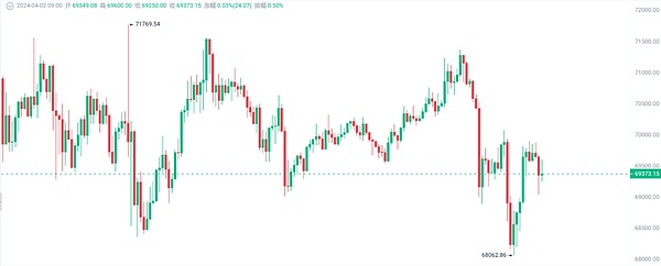 比特币ETF：一场金融创新的马拉松赛跑