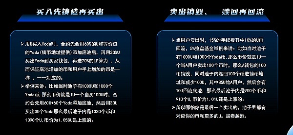 解读Linea现象：这个Layer2新秀为何能创造月均30万笔交易奇迹？