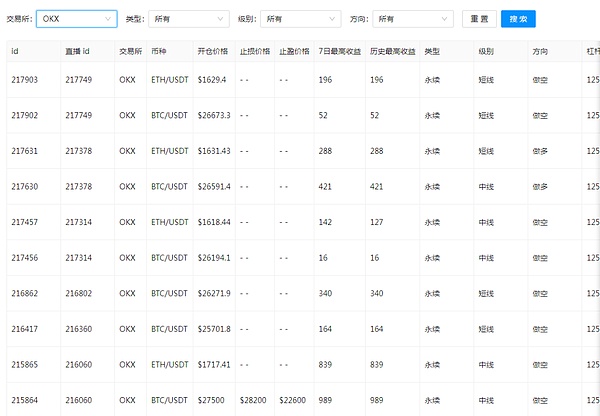 比特币牛市要歇菜了？ETF炒作降温后的市场真相