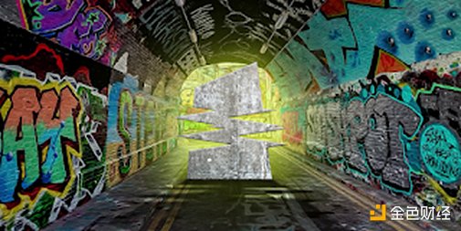 10月10日数字货币市场深度复盘：BTC/ETH交易实战心得
