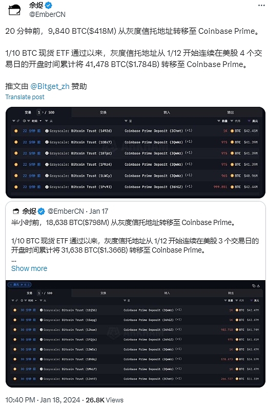 加密货币市场观察：进退有度的交易策略