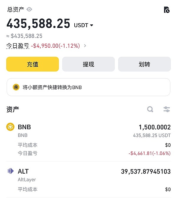 太爽了！以太坊暴涨，我们多单精准收割40点利润
