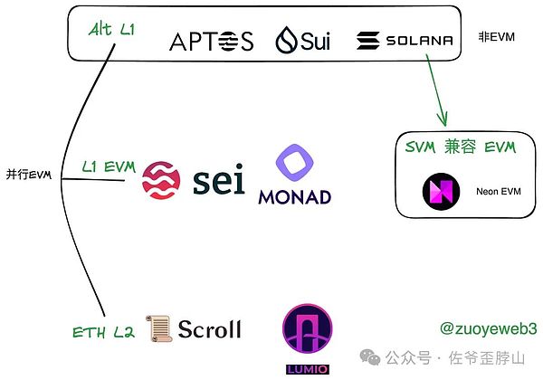 比特币困境：何时才能打破价格僵局？