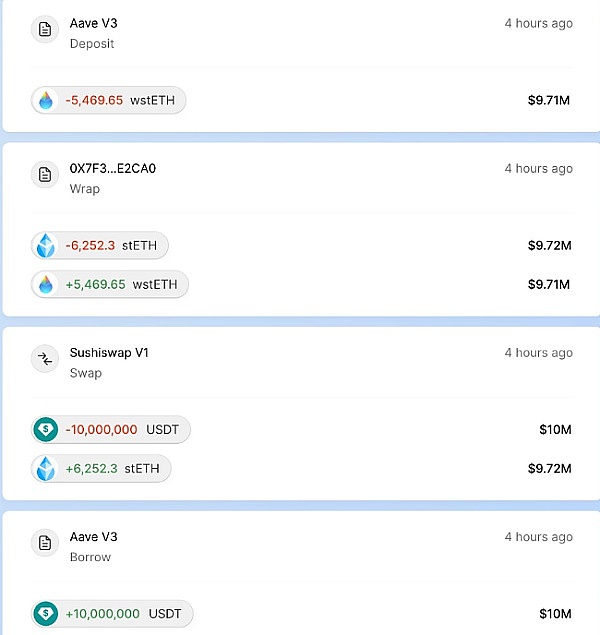43亿美金买来的合规门票：Binance大出血背后的博弈智慧