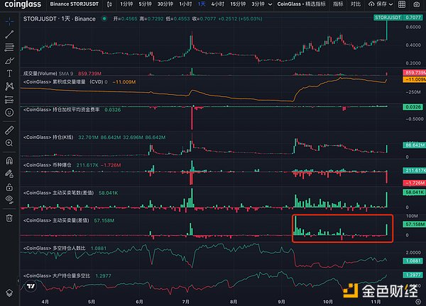 3亿美元打水漂：BM的社交王国梦碎Voice