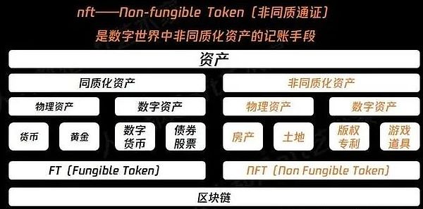 MetaTdex颠覆性创新：一文看懂DEX平台币的全新价值逻辑