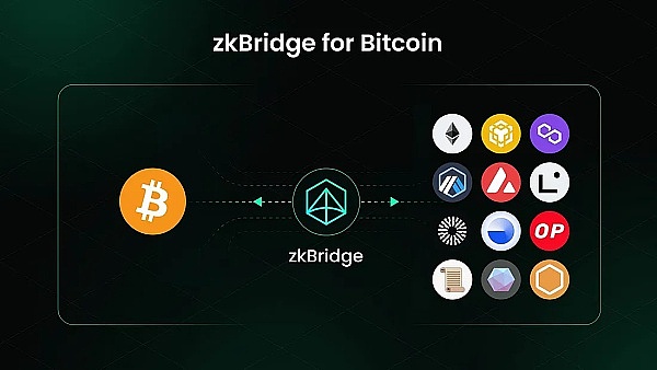 光谱公链SPC：一个可能改变游戏规则的区块链项目