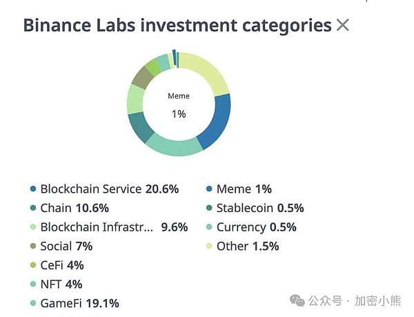 比特币以太坊短期回调蓄势 28000美元目标依然可期