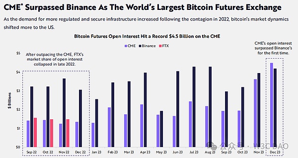 Filecoin三周年记：FIL代币能否突破困境？