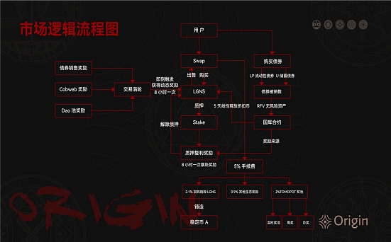 12月11日比特币行情深度解析：当市场教会我们舍得的智慧
