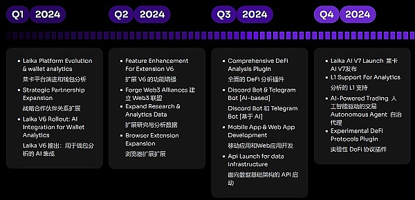 生成式AI如何悄悄改变我们的生活？一位投资人眼中的行业真相