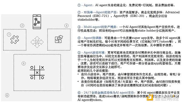 谁能在Web3社交领域杀出重围？老牌劲旅与新兴黑马的生死较量