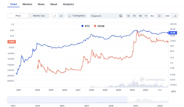 AI时代的身份验证争夺战：MixTrust的战略突围